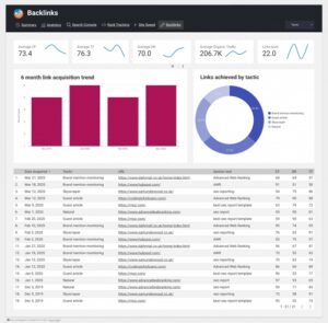 Backlink-acquisition