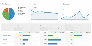 Traffic-channel-overview
