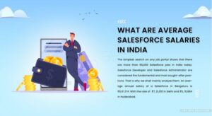 What are average Salesforce Salaries in India
