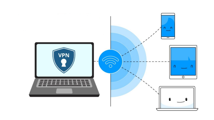 Share A VPN Connection Over Wi-Fi