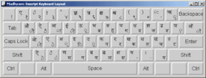 Hindi Typing Software